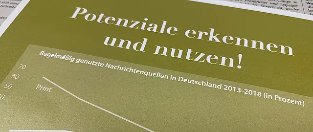 Ausschnitt aus einer Broschüre über Soziale Medien