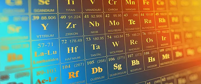 Ausschnitt aus dem Periodensystem der Elemente